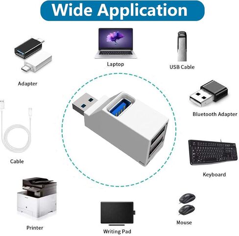 USB Hub,3 Port USB Splitter,USB 3.0 High Speed Splitter for Surface Pro,XPS,Notebook PC,USB Flash Drives, MacBook, Mac Pro/Mini,iMac, Mobile HDD… in Saudi Arabia