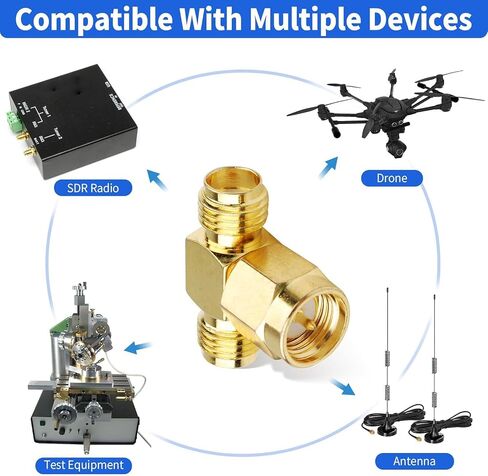 SUPERBAT SMA Adapter 90 Degree,5pcs SMA Male to Female Right Angle Coax Adapter for Radio RTL-SDR FPV Antenna Transmitter LTE Router etc. in Saudi Arabia