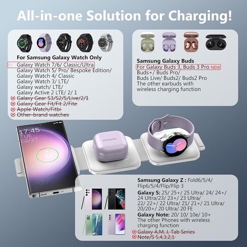 Travel Charger for Samsung Multi Devices, Foldable 3 in 1 Wireless Charging Station Fast Charging Stand/Pad Compatible for Samsung Galaxy S26/S25/S24/S23/Note20 Galaxy Watch8/7/6/Galaxy Buds4(Black in Kuwait