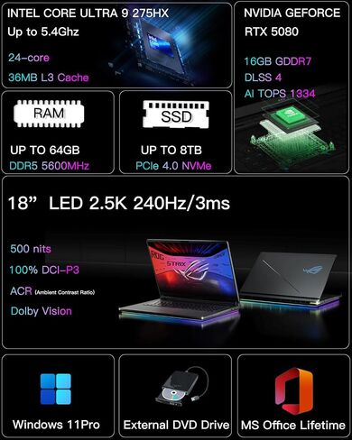 ASUS Zenbook Pro 14 OLED 14.5" OLED 16:10 Touch Display, DialPad, Intel i9-13900H CPU, GeForce RTX 4060 Graphics, 16GB RAM, 1TB SSD, Windows 11 Home, Tech Black, UX6404VV-DS94T in Saudi Arabia