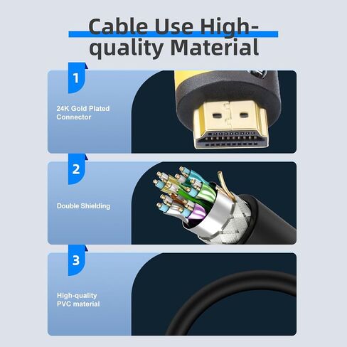 كابل Postta HDMI (50 قدم أزرق) HDMI 2.0V يدعم 4K 2160P، 1080P، ثلاثي الأبعاد، إرجاع الصوت وإيثرنت - حزمة واحدة in Kuwait