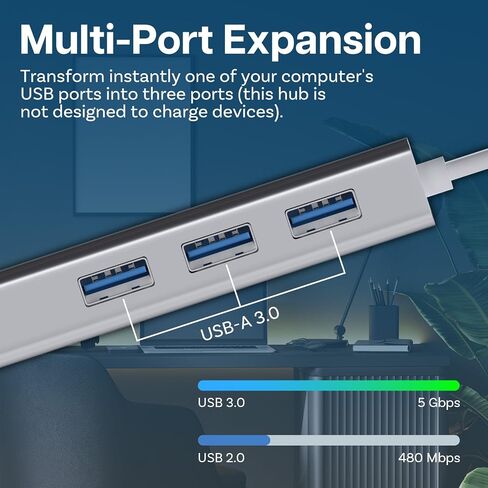 محول MMOBIEL USB-C إلى Ethernet RJ45 متوافق مع MacBook Air/Pro وiMac وAcer وLenovo وAsus وHP وSamsung وHuawei والمزيد - USB من النوع C - 1000 ميجابت في الثانية 3 USB Multiport Hub 3.0 فائق النحافة - فضي in Saudi Arabia