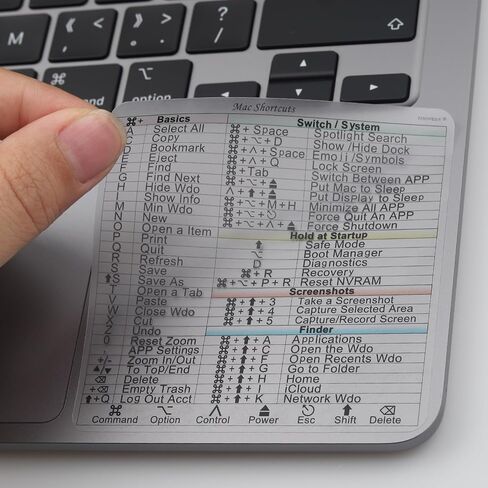 تصميم YINOVEEN لملصق اختصار لوحة المفاتيح لنظام Apple Mac OS لعام 2023-2008 (13-16 بوصة) MacBook Pro 13/14 /15/16 /MacBook Air 13 M1، ملصق اختصار MacBook، iMac 21 24 27 ملصق اختصار in Saudi Arabia