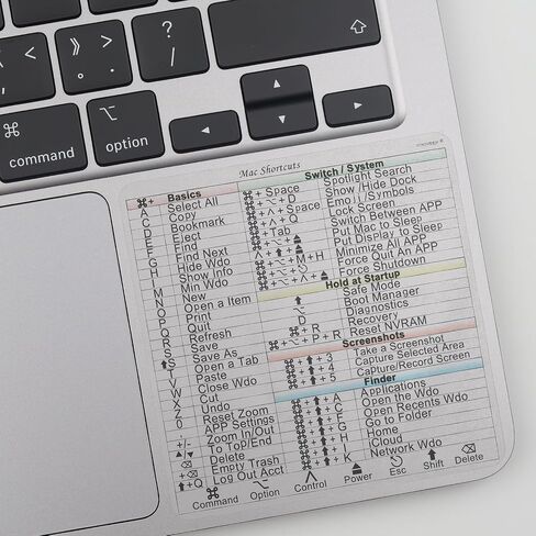 تصميم YINOVEEN لملصق اختصار لوحة المفاتيح لنظام Apple Mac OS لعام 2023-2008 (13-16 بوصة) MacBook Pro 13/14 /15/16 /MacBook Air 13 M1، ملصق اختصار MacBook، iMac 21 24 27 ملصق اختصار in Saudi Arabia
