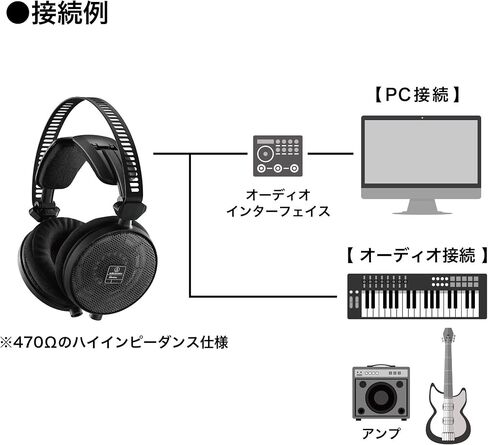 سماعات رأس Audio-Technica ATH-R70x احترافية مفتوحة من الخلف، أسود in Saudi Arabia