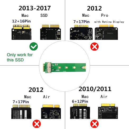 Cablecc PCI Express PCI-E 1X إلى 12+16Pin 2013-2017 Mac Pro Air SSD تحويل بطاقة لـ A1493 A1502 A1465 A1466 in Kuwait