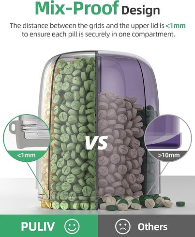 PULIV Large Supplement Organizer Bottle, Holds Plenty of Vitamins in 1 Monthly Pill Organizer Dispenser with Anti-Mixing & Wide Openings Design, Easy to Retrieve Meds, Includes 20 Pcs Labels, Purple in Kuwait