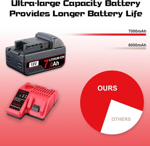 هذه 2 حزمة 6.0Ah بديلة لميلووكي M-18 بطارية ليثيوم أيون 18 فولت 48-11-1860 48-11-1840 48-11-1815 48-11-1820 48-11-1828 48-11-1852 48-11- 1822 48-11-1811 استبدال بطاريات ميلووكي 18 فولت in Kuwait