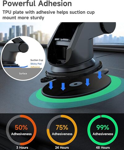 ZEEHOO [3 عبوات] قرص تثبيت لوحة القيادة [لاصق فائق | قطر 80 ملم | TPU] لحامل الهاتف بكأس الشفط، وسادة شفط عالمية لزجة لحامل كاميرا Garmin GPS بالشفط Sat Nav Dash Cam in Kuwait