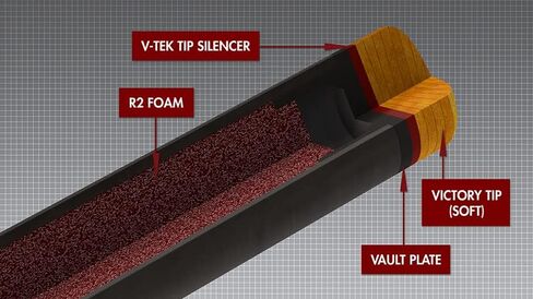 عمود بريداتور ريفو 12.9 ملم. in Kuwait