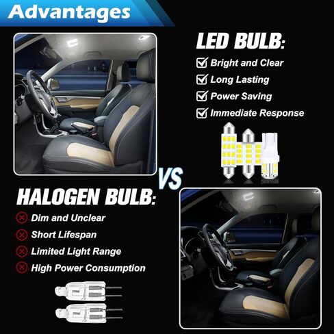 36 قطعة من مصابيح السيارة الداخلية LED، T10 28 مم 31 مم 42 مم T5 مجموعة مصابيح السيارة LED للأضواء الداخلية للسيارة، أضواء قبة الخريطة الداخلية، أضواء الترخيص، أضواء صندوق السيارة، إلخ. (أبيض) in Kuwait