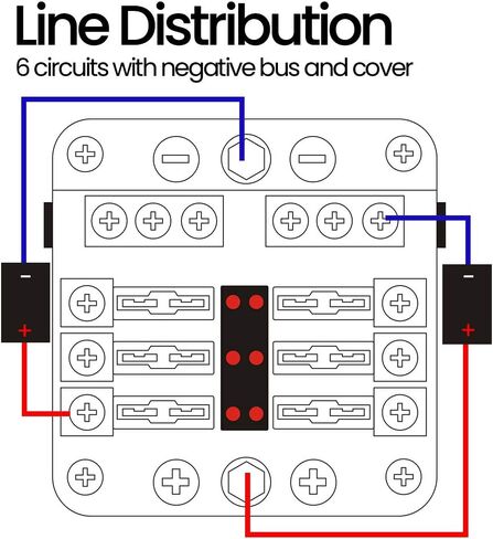 6-Way Fuse Box Blade Fuse Block Holder, 6 Circuit Screw Nut Terminal W/Negative Bus 5A 10A 15A 20A Free Fuses LED Indicator Waterpoof Cover for Automotive Car Marine Boat in Saudi Arabia