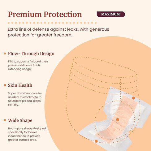 وسادات تحديد الوجه المعززة من ترانكويليتي - 1/علبة بها 120 قطعة in Kuwait
