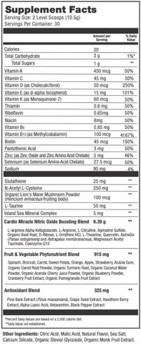 The Complete Nitric Oxide Solution - Nutritional Heart Healthy L-Arginine and Organic Beetroot Drink Mix, 30 Serving Pouch in Saudi Arabia