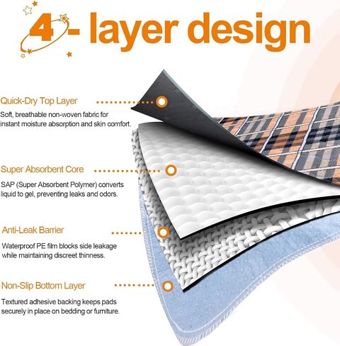 Washable Incontinence Bed Pads Waterproof Absorbent Quilted Bed Wetting Protection Pad Reusable Durable Underpads for Adults Kids Elderly Plaid 32x36in 1PCS in Kuwait
