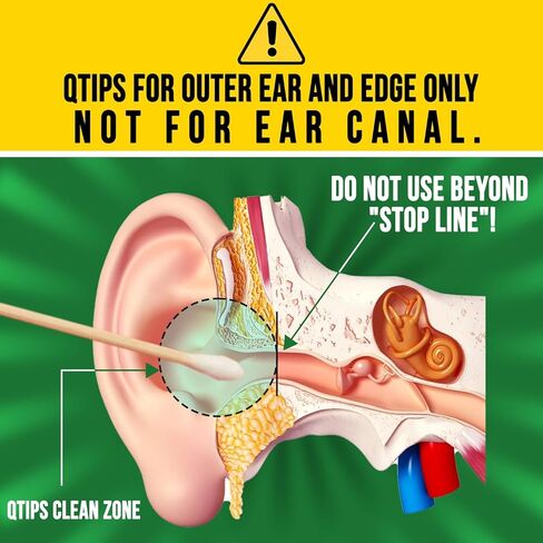 قطرات إزالة شمع الأذن من NYCPI & GA Debrox تتميز بحزمة مناديل لسهولة التنظيف (قطرات 0.5 أونصة) in Kuwait