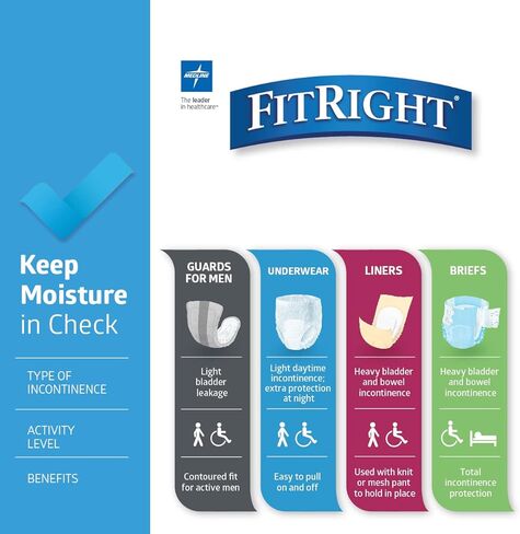 Medline FitRight OptiFit Extra Adult Briefs with Tabs, Moderate Absorbency, Medium, 32"-42", 4 packs of 20 (80 total) in Saudi Arabia