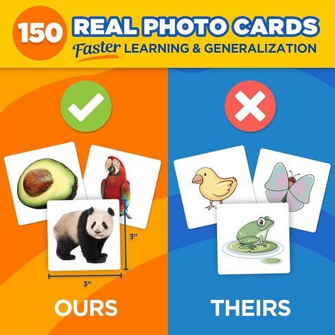 ThinkPsych First Nouns Picture Play Cards | Award Winning | 4 Fun Games & 150 Picture Cards for Speech Development | Autism and Speech Therapy Materials | Best Flash Cards for Toddlers and Homeschool in Saudi Arabia