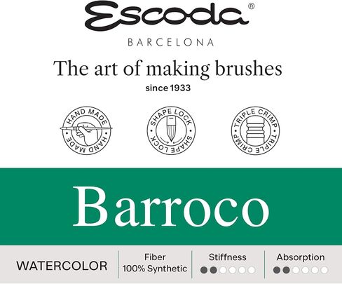 Escoda Signature Series Artist Watercolor Brush Set, Nicholas Simmons Set #1, Barroco Synthetic Gold Toray, Size (Round( 8, 12, 20 in Kuwait