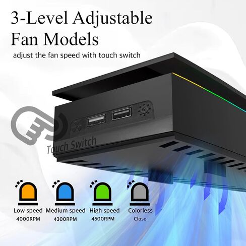 Dustproof PS5 Cooling Fan, JDGPOKOO PS5 Fan with 7 Modes RGB Light, Low Noise Cooler for Playstation 5 Digital & Disc Edition, 3 Speed 4000/4200/4500RPM, Independent Touch Switch, 2 USB Port (White) in Kuwait