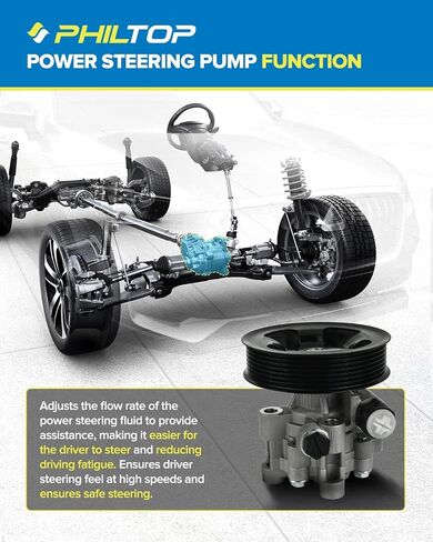 PHILTOP Power Steering Pump 21-5223 for Town & Country/Grand Caravan 2001-2007 3.8L 3.3L, Voyager 2001-2003 3.3L, Caravan 2001-2007 3.3L, 4743060AE Power Assist Pump replacement power steering pumps in Saudi Arabia