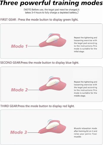 Kegel Exercise Products for Women, Professional Pelvic Floor Muscle,Non Handheld Kegel Exerciser, and Bladder Control Tightening Exercise, Kegel Sports Products Recommended by Doctors (Gray) in Kuwait