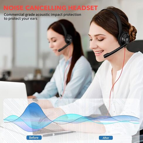 NUBWO HW02 USB Computer Headset with Clear Chat Microphone, Lightweight On-Ear Wired Headset for MS Teams, Skype, Webinars, Call Center and More (White) in Kuwait