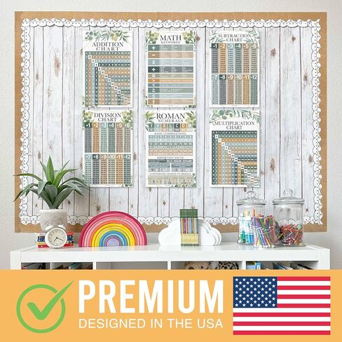 12 Cactus Math Posters For Elementary School Posters For Classroom - Poster Math Classroom Decorations For Teachers, Multiplication Chart Poster For Teachers, Place Value Chart for Classroom Wall in Saudi Arabia