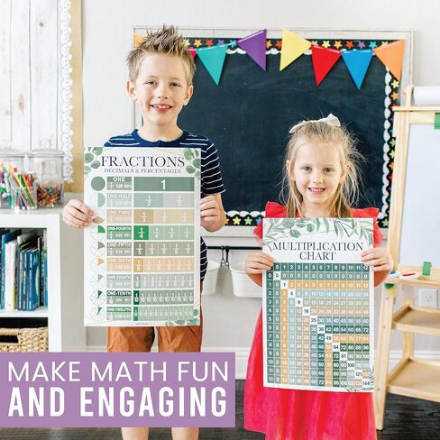 12 Cactus Math Posters For Elementary School Posters For Classroom - Poster Math Classroom Decorations For Teachers, Multiplication Chart Poster For Teachers, Place Value Chart for Classroom Wall in Saudi Arabia