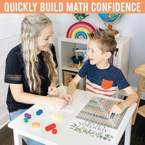 12 Cactus Math Posters For Elementary School Posters For Classroom - Poster Math Classroom Decorations For Teachers, Multiplication Chart Poster For Teachers, Place Value Chart for Classroom Wall in Saudi Arabia