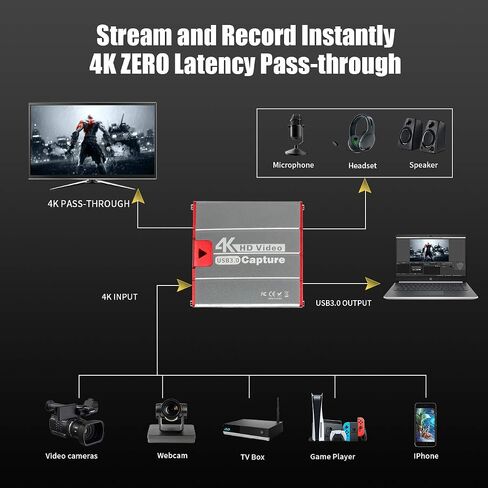 بطاقة التقاط فيديو Mirabox USB3.0 HDMI لجهاز Nintendo Switch، 1080P 60FPS HD جهاز التقاط الألعاب مع رابط HDMI يعمل مع DSLR Xbox PS4 للعبة OBS Twitch البث المباشر والتسجيل in Kuwait