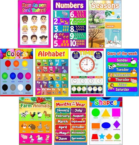 ملصقات الرياضيات التعليمية للأطفال من L&O Goods | التعليم المنزلي والفصول الدراسية الابتدائية | مجموعة مكونة من 10 قطع تتضمن الجمع والطرح والضرب والقسمة والكسور وقيمة المكان| مقاس 13×18 in Kuwait