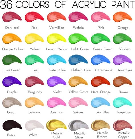 مجموعة طلاء أكريليك باستيل مع 12 فرشاة، 24 لون باستيل (59 مل، 59 مل) طلاء فني للأعمال الفنية للفنانين والطلاب والأطفال المبتدئين، مجموعة لوازم طلاء من السيراميك على شكل صخور، ديكورات عيد الفصح in Kuwait