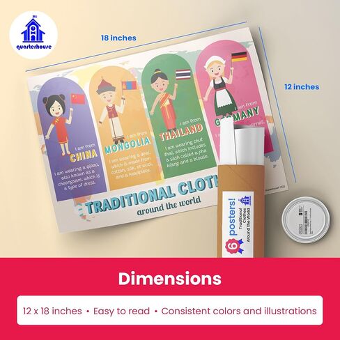 Quarterhouse Types of Communities Poster Set, Social Studies Classroom Learning Materials for K-12 Students and Teachers, Set of 7, 12 x 18 Inches, Extra Durable in Saudi Arabia