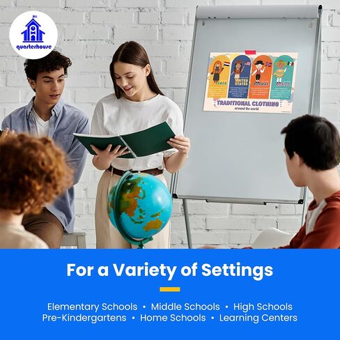 Quarterhouse Types of Communities Poster Set, Social Studies Classroom Learning Materials for K-12 Students and Teachers, Set of 7, 12 x 18 Inches, Extra Durable in Saudi Arabia