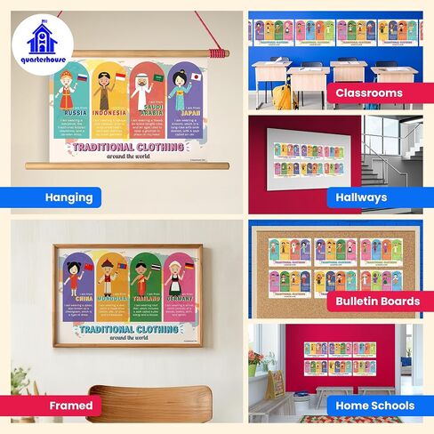 Quarterhouse Types of Communities Poster Set, Social Studies Classroom Learning Materials for K-12 Students and Teachers, Set of 7, 12 x 18 Inches, Extra Durable in Saudi Arabia