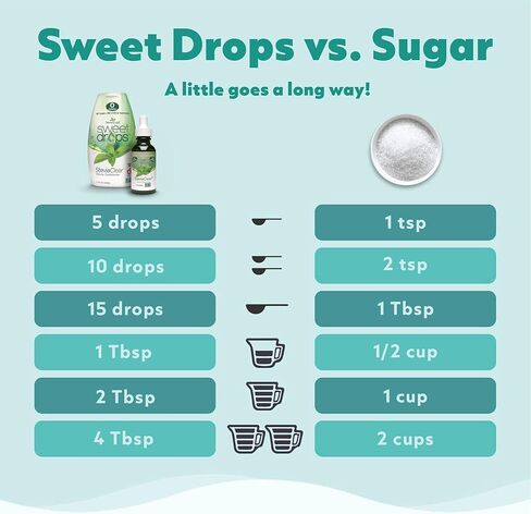 SweetLeaf Sweet Drops English Toffee Liquid Stevia Sweetener - English Toffee Stevia Drops, Zero Calories, Zero Sugar, Non-GMO, Gluten-Free, Keto Friendly - 2 Fl Oz in Kuwait