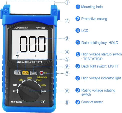 Digital Insulation Resistance Tester, 1999 Counts Megohmmeter Big LCD Display DCV ACV Megohm Meter DC250/500/1000V AC750V, 200MΩ~2000MΩ Resistance Testing with Data Hold Backlit for Motor Cables in Kuwait