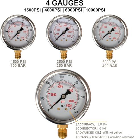 مجموعة اختبار الضغط الهيدروليكي UCYHINMEY، مجموعة اختبار قياس الضغط الهيدروليكي مع 4 أجهزة قياس و10 وصلات وموصل سريع و3 خراطيم للحفارة in Kuwait