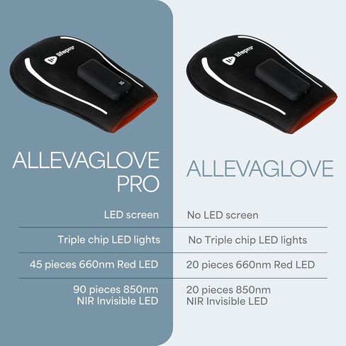 LifePro Red Light Therapy Glove - Red Light Therapy at Home Device - Led Hand Therapy in Saudi Arabia