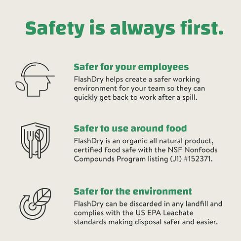 EarthSafe FlashDry All Purpose Organic Industrial Absorbent - 50 Liter Large Bag - Instantly Absorbs Liquid Spills - Safer and 5-7x More Absorbent Than Clay - Lightweight & Reusable - OSHA Compliant in Saudi Arabia