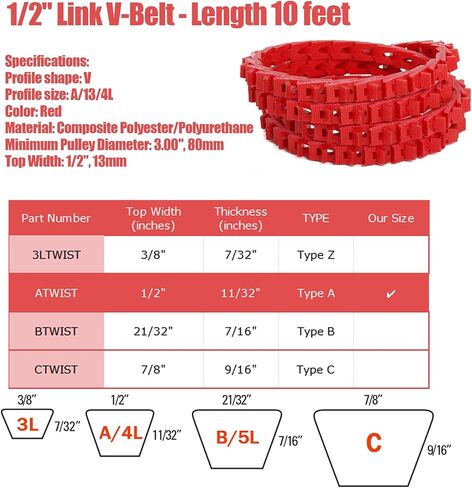 5FT Power Twist V Belt 1/2-Inch x 5 Feet A Type, Adjustable Link Belt Perfect for Lathes, Table Saws and Other Woodworking Tools (Red) in Saudi Arabia