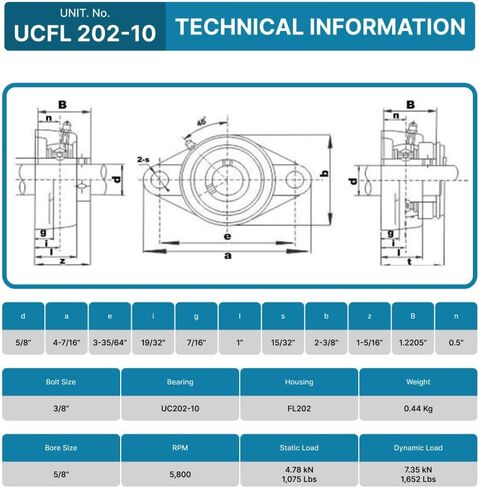 محمل كتلة الوسادة PGN UCFL202-10 - حزمة مكونة من 4 محامل كتلة وسادة مثبتة على شفة - محامل فولاذية من الكروم مع تجويف 5/8 بوصة - محاذاة ذاتية in Kuwait