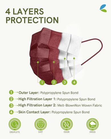 FriCARE Colorful Masks Disposable 100 Pack, Face Mask Individually Wrapped 4 Ply for Adults Family Home Office, 5 Colors in Saudi Arabia