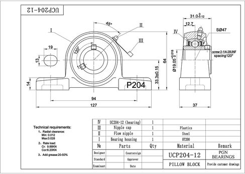 PGN UCP205-16 Pillow Block Bearing - Pack of 4 Mounted Pillow Block Bearings - Chrome Steel Bearings with 1" Bore - Self Alignment in Kuwait
