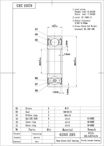PGN (10 Pack) 6205-2RS Bearing - Lubricated Chrome Steel Sealed Ball Bearing - 25x52x15mm Bearings with Rubber Seal & High RPM Support in Saudi Arabia