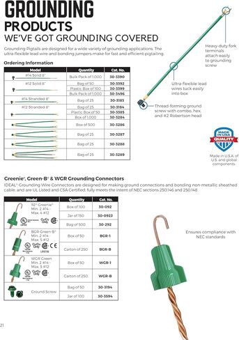 IDEAL Industries INC. 30-192P سلك Conn GRN Wing (BX100) in Kuwait