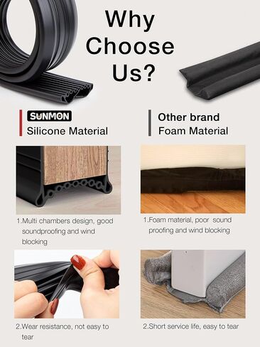 SUNMON Silicone Door Draft Stopper, 39in Upgraded Door Slide-On Under Door Seal Blocker, Under Door Sweep Weather Stripping（White） in Saudi Arabia