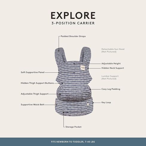 Baby Tula Coast Explore Mesh Baby Carrier 7 – 45 lb, Adjustable Newborn to Toddler Carrier, Multiple Ergonomic Positions Front and Back, Breathable – Coast Beyond, Light Blue with Light Gray Mesh in Kuwait