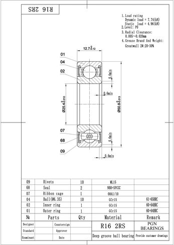 محامل PGN (10 عبوات) R16-2RS - محمل كروي مختوم من الصلب الكروم المشحم - محامل 1 بوصة × 2 بوصة × 1/2 بوصة مع ختم مطاطي ودعم دورة في الدقيقة العالية in Saudi Arabia